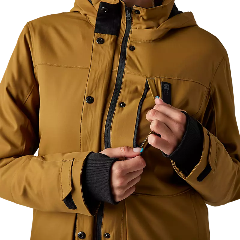 Womens Polarizing Parka Jacket